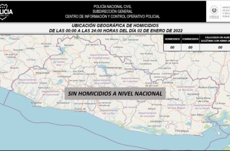 El Salvador registra su primer día sin homicidio en el año nuevo