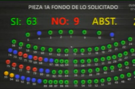 Con 63 votos Asamblea reforma Código Penal para castigar mensajes alusivos a pandillas