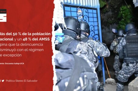 Salvadoreños aplauden acciones del gobierno durante régimen de excepción