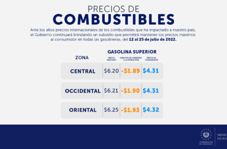 Precios del combustible se mantienen fijos en El Salvador a pesar de haber un incremento mundial