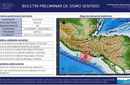 MARN registra sismo de 5.9 frente a la costa salvadoreña